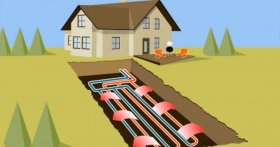 Geothermal Heat Pump & Geothermal Cooling