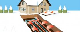 Geothermal Heat Pump & Geothermal Heating