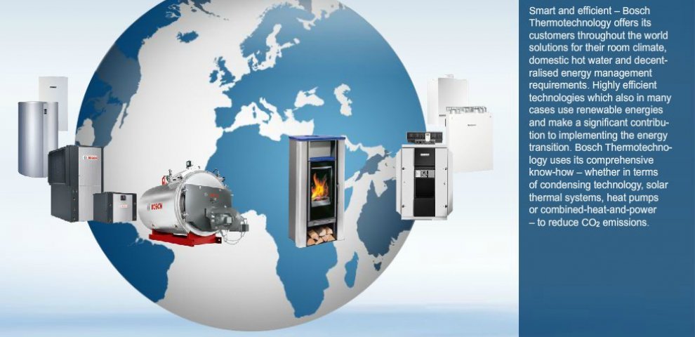 Bosch Thermotechnology